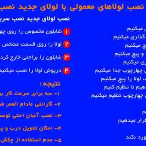 لولای نصب آسان